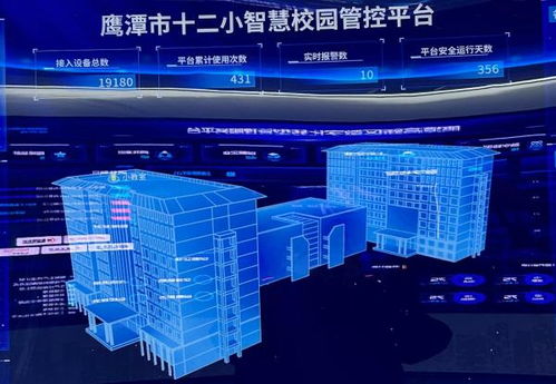 鹰潭 一座被物联网赋能的智慧新城